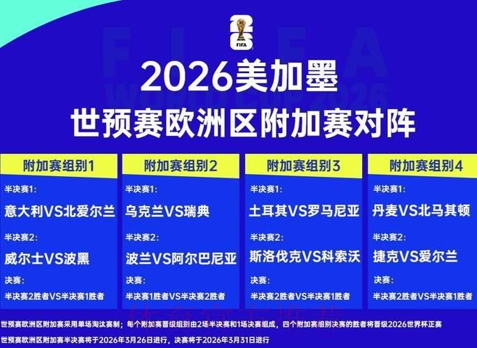 2026世界杯展望:欧洲强队巅峰对决深度解析 2026世界杯展望:欧洲强队巅峰对决深度解析