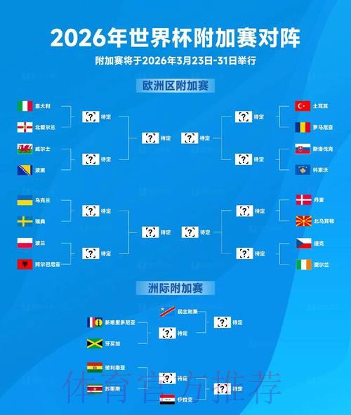 2026世界杯赛事全面深度解读：精彩看点与详细资讯一览